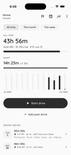 Road44 — Home hub